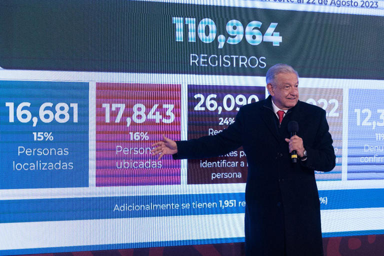 AMLO responde a cuestionamientos sobre el Registro Nacional de Desaparecidos