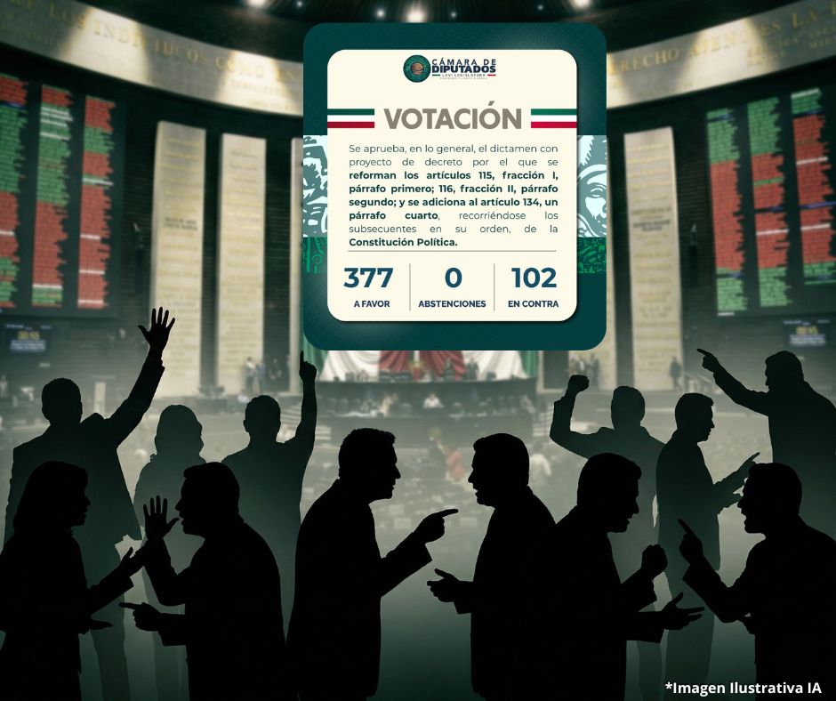 Diputados aprueban en lo general reforma electoral de Sheinbaum tras debate y confrontaciones