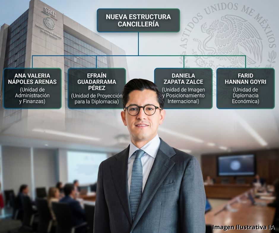 Relevo en la Cancillería: SRE reorganiza áreas clave con 18 nuevos nombramientos